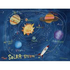  Solar System Canvas Reproduction 