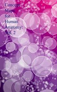   for Human Anatomy Vol. 2 by Dr. Evelyn J. Biluk  NOOK Book (eBook