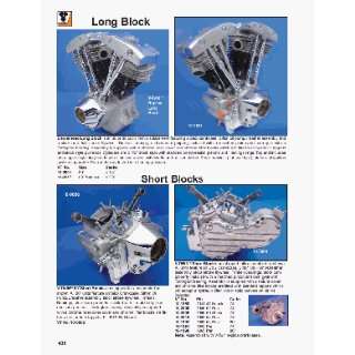  Shovelhead Long Block  80  4 1/4 Stroke Automotive