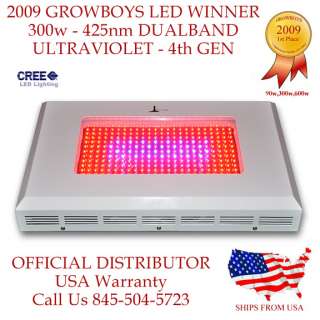 VOTED BEST LED IN THE BUSINESS Sept 2009 by Growboys Magazine 