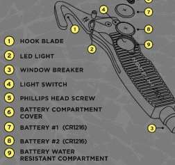 Benchmade Rescue Tool Glass Breaker Seatbelt Strap Cutter Flashlight 