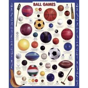 Ball Games Still Life Poster Print, 27x39:  Home & Kitchen