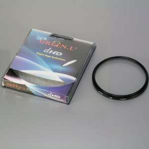  High Definition 72mm Lens UV Protection Filter (472 1 