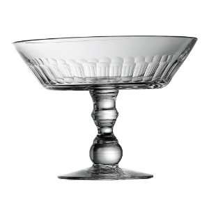  America Retold Hambourg Footed Glass Bowl Kitchen 