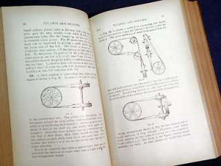   Reference Library Applied Mechanics Machine Design Strength Material