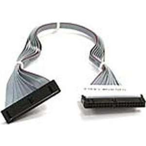  Supermicro IPASS to 4 SATA Cable with 64cm SB PBF (CBL 