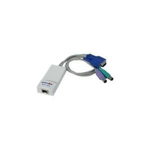  Minicom Minicom ROC USB Adapter Cable: Camera & Photo