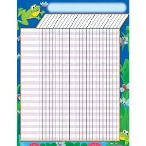  INCENTIVE CHART FROGS 17 X 22 Toys & Games