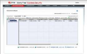 Trend Micro Worry Free Business Security Advanced Version 6.x (10 User 
