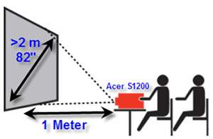Acer S1200 Kurzdistanz Projektor HDMI (XGA, 1024x768, 2500 ANSI Lumen 