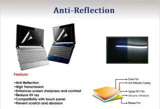 15.4” Laptop LCD Screen Anti reflection Film Protector  