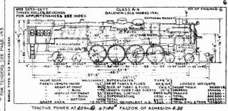   pacific railway steam locomotive and tender diagrams updated to